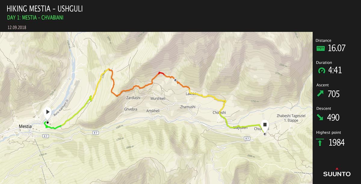Multi-day trek from Mestia to Ushguli in Svaneti area, Georgia, is breathtaking. Hike 3-4 days in amazing views over snow-topped Caucasus mountain peaks, glaziers and Svan villages. | FinnsAway Travel Blog