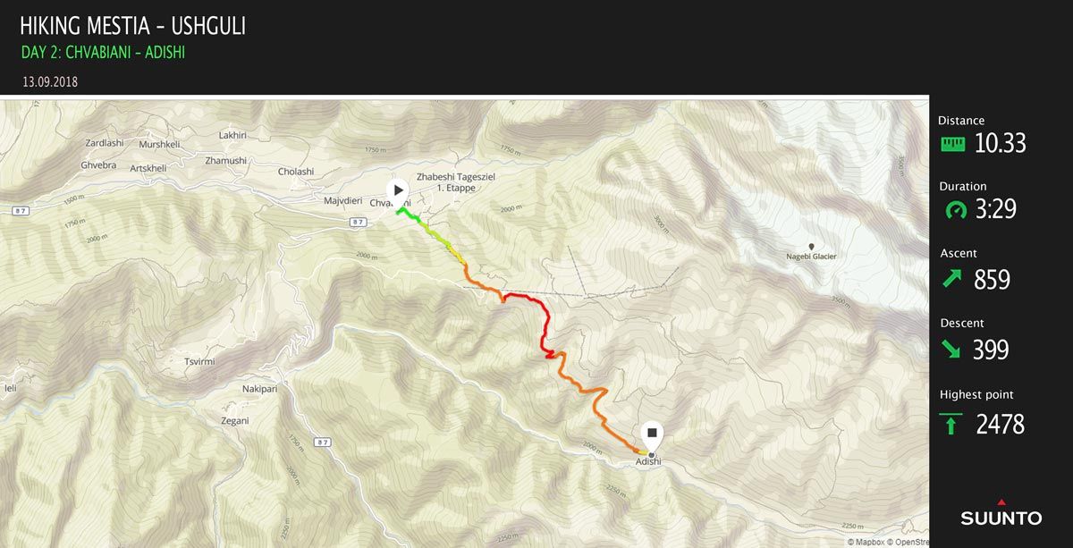 Multi-day trek from Mestia to Ushguli in Svaneti area, Georgia, is breathtaking. Hike 3-4 days in amazing views over snow-topped Caucasus mountain peaks, glaziers and Svan villages. | FinnsAway Travel Blog