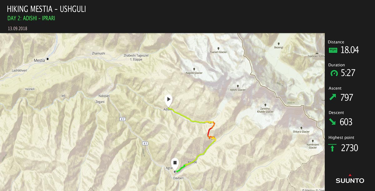 Multi-day trek from Mestia to Ushguli in Svaneti area, Georgia, is breathtaking. Hike 3-4 days in amazing views over snow-topped Caucasus mountain peaks, glaziers and Svan villages. | FinnsAway Travel Blog