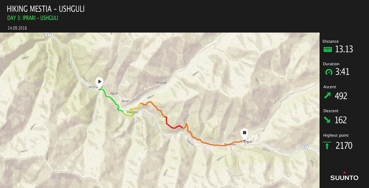 Multi-day trek from Mestia to Ushguli in Svaneti area, Georgia, is breathtaking. Hike 3-4 days in amazing views over snow-topped Caucasus mountain peaks, glaziers and Svan villages. | FinnsAway Travel Blog-Ushguli-FinnsAway.jpg