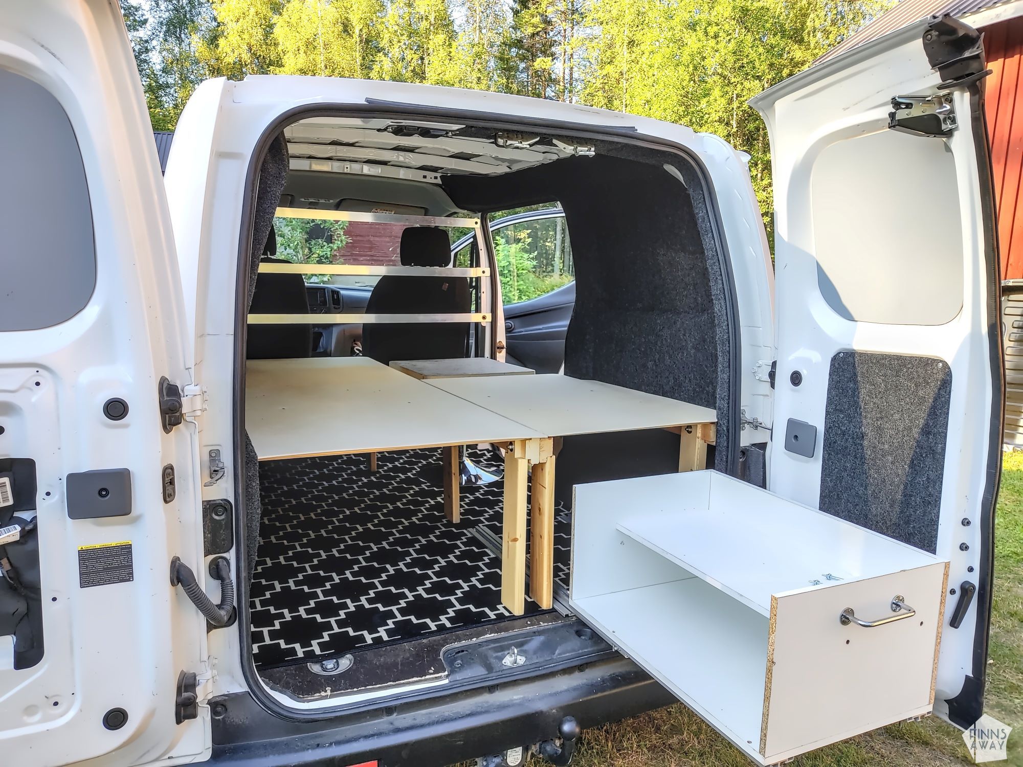 Buiding a camper van | Summary of Nomad Year 2021 | FinnsAway Travel blog