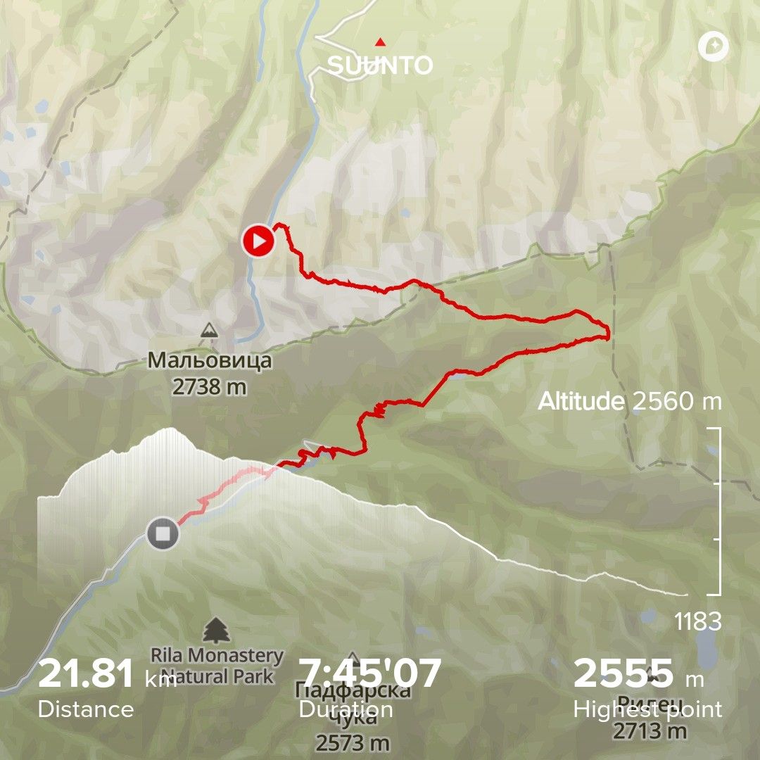 Hiking route day 3 | Hiking in Rila Mountains, Bulgaria | FinnsAway blog